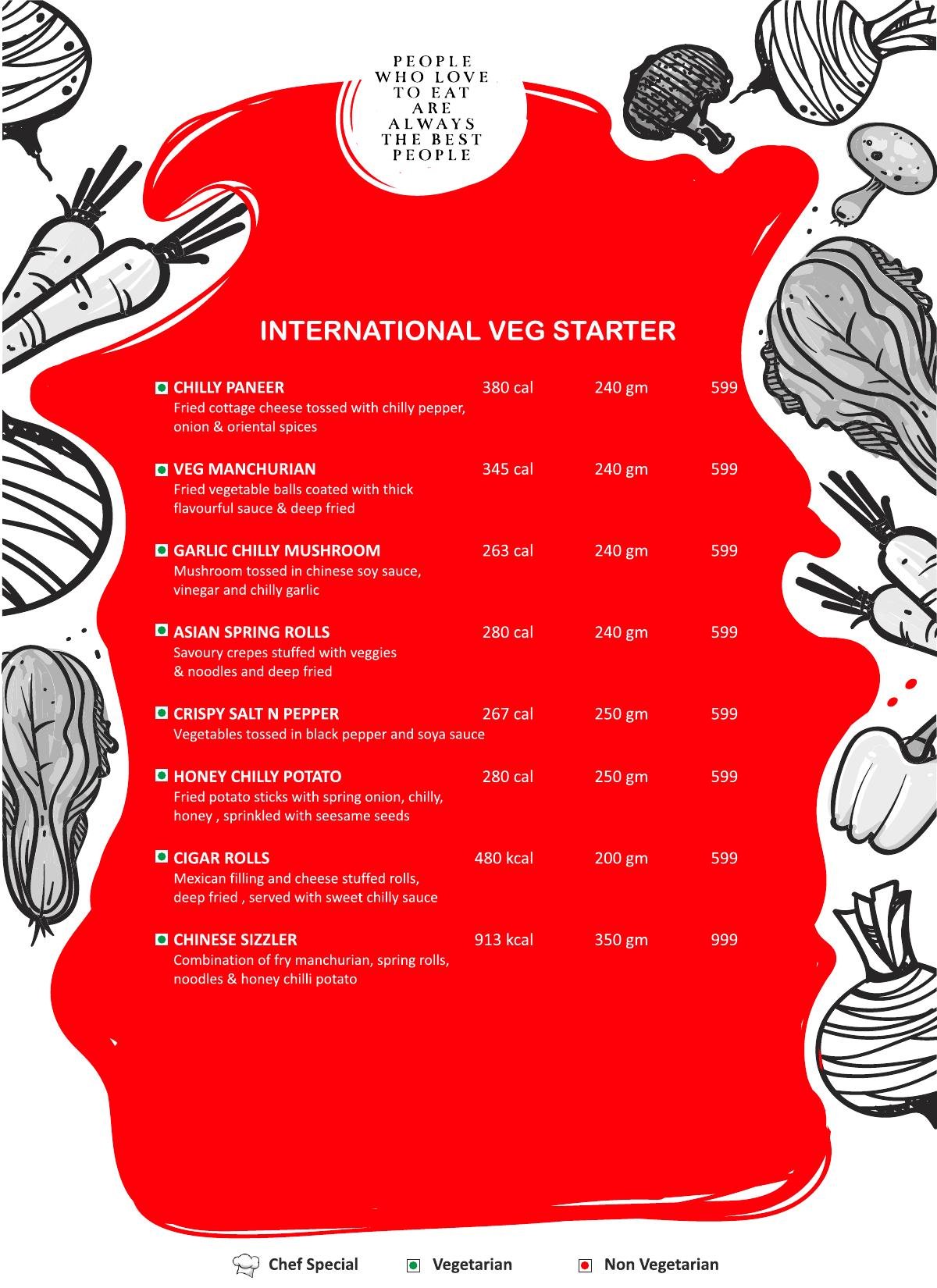 Menu page 4