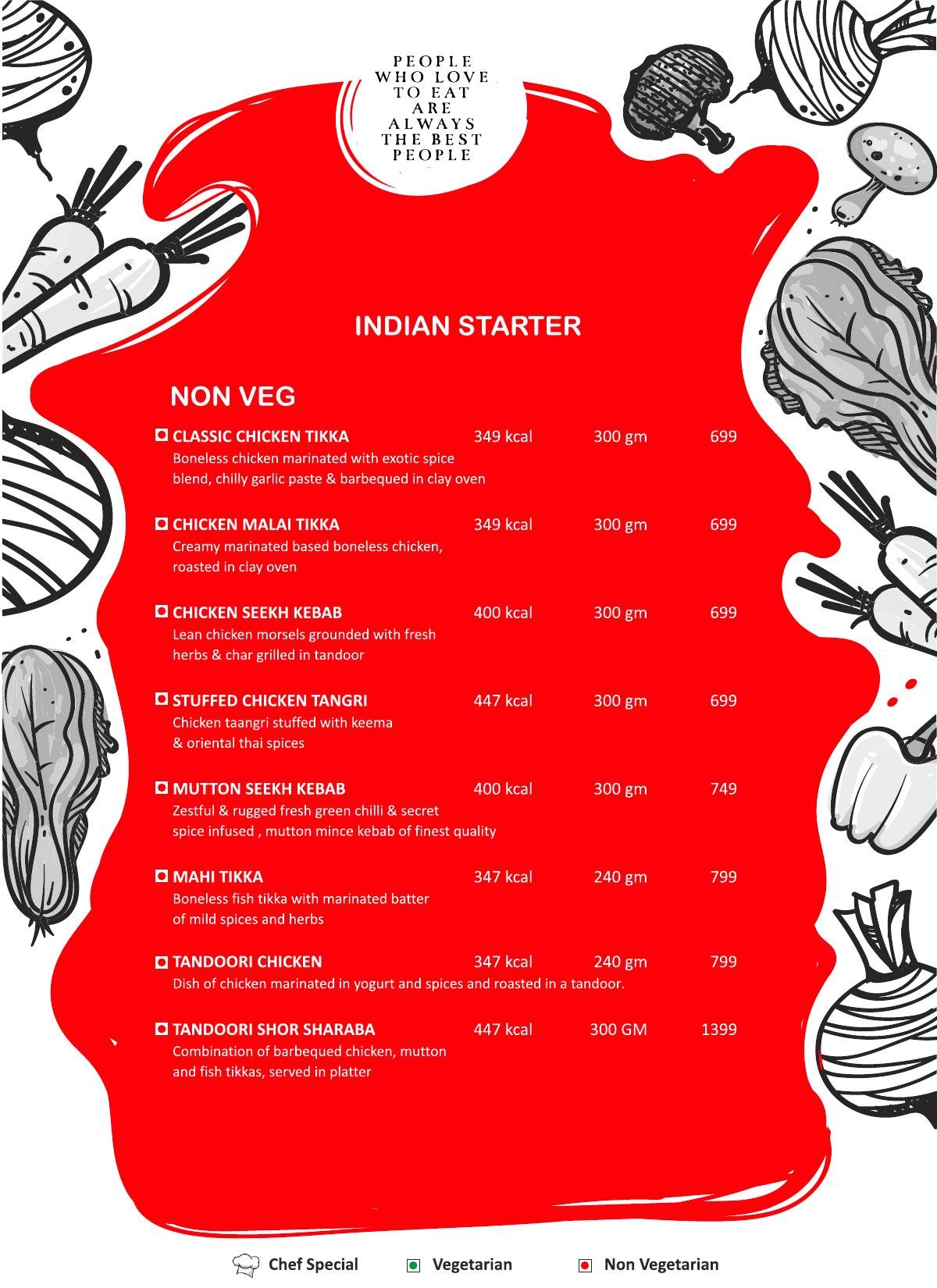 Menu page 5
