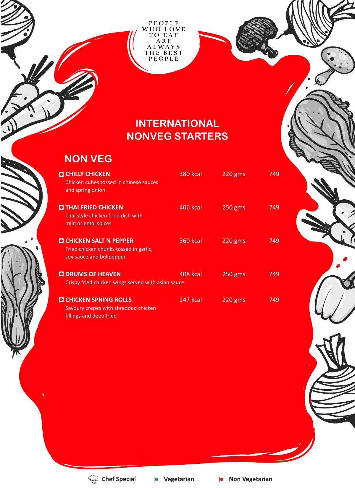 Menu page 6