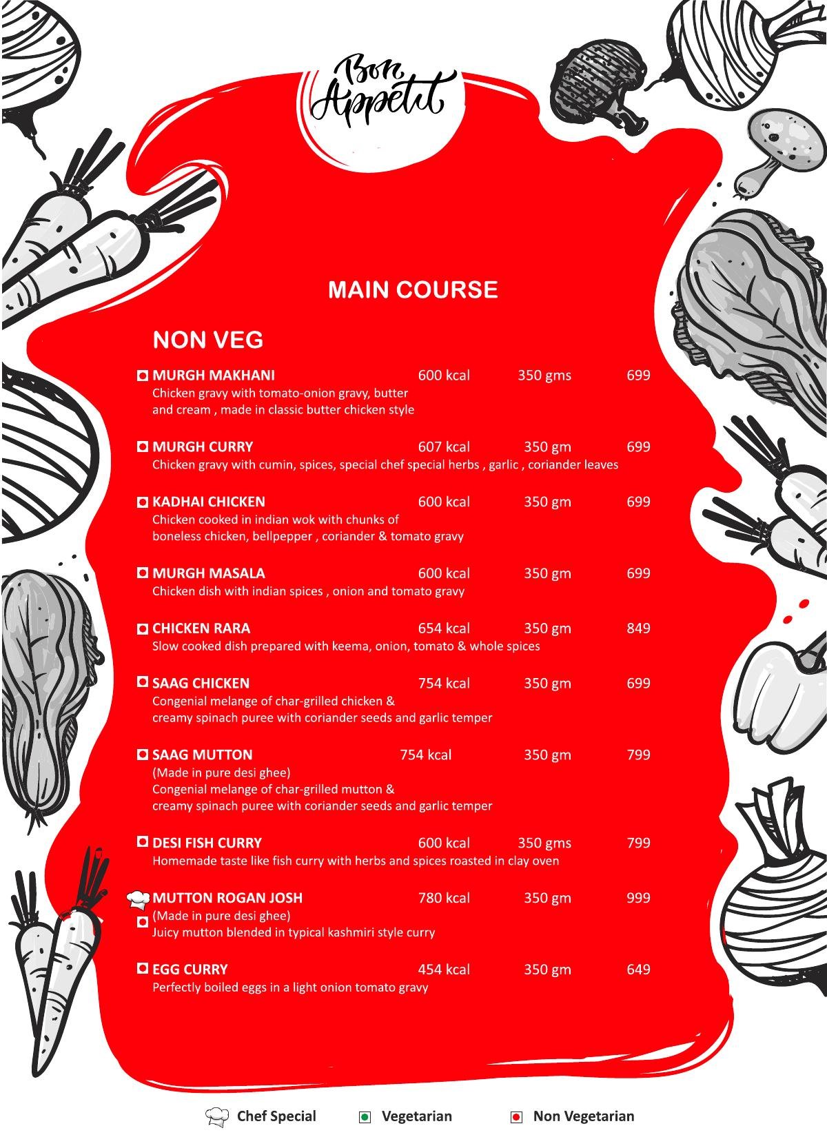 Menu page 9