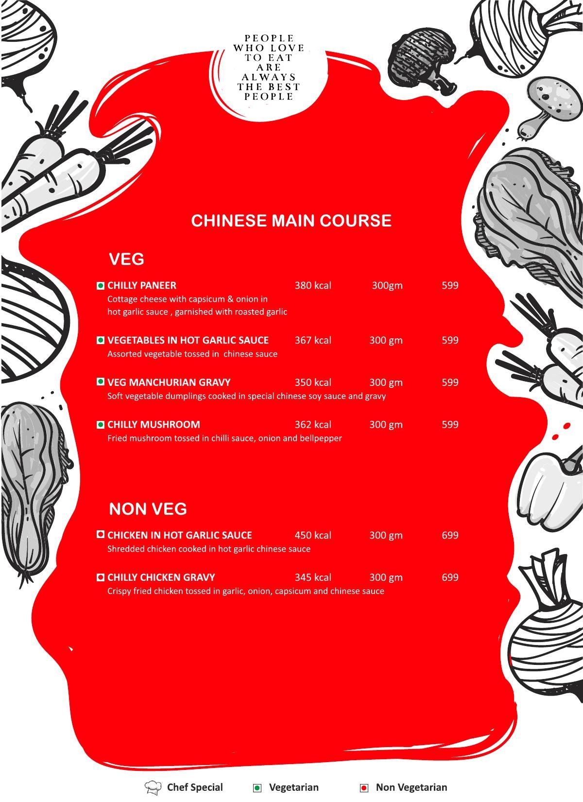 Menu page 10