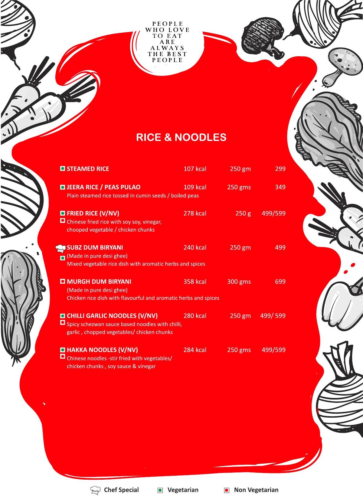 Menu page 11