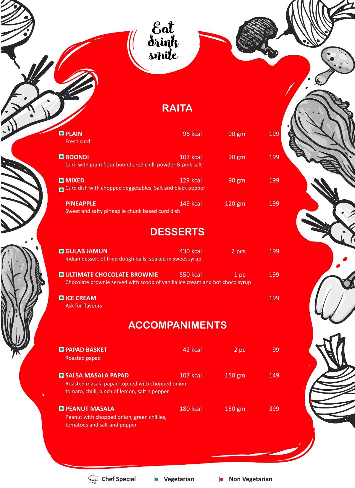 Menu page 13