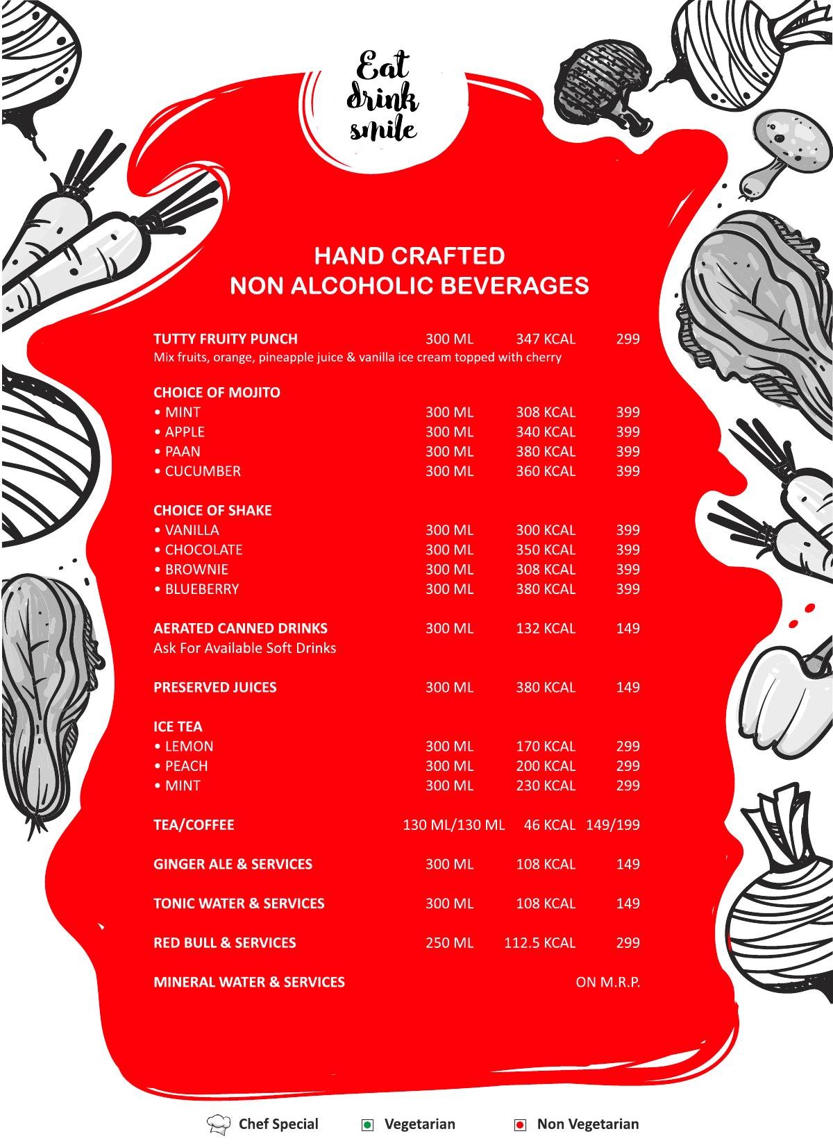 Menu page 15