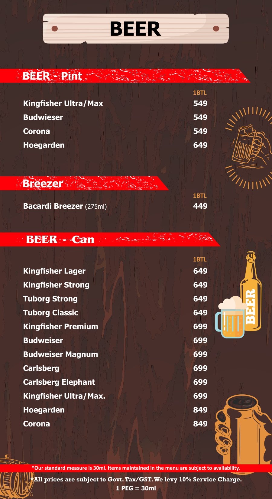Terrace bar menu page 2